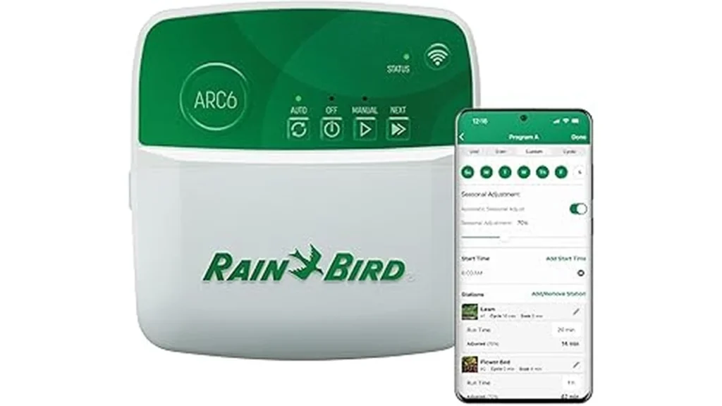 The image shows a selection of Best Selling 6 Best Smart Sprinkler Controllers for HomeKit.