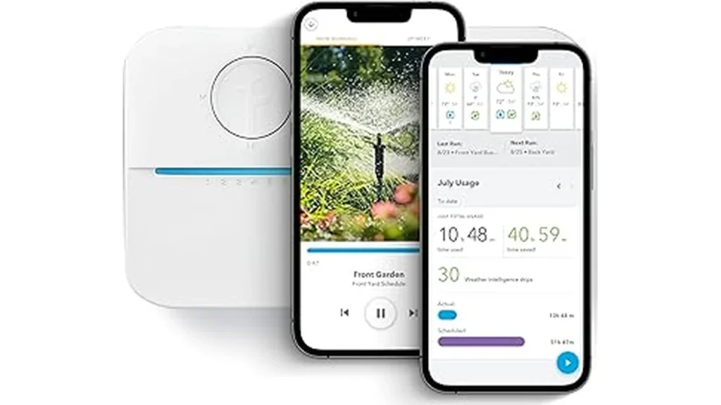 The image shows a selection of top-rated smart sprinkler controllers for commercial landscaping applications.